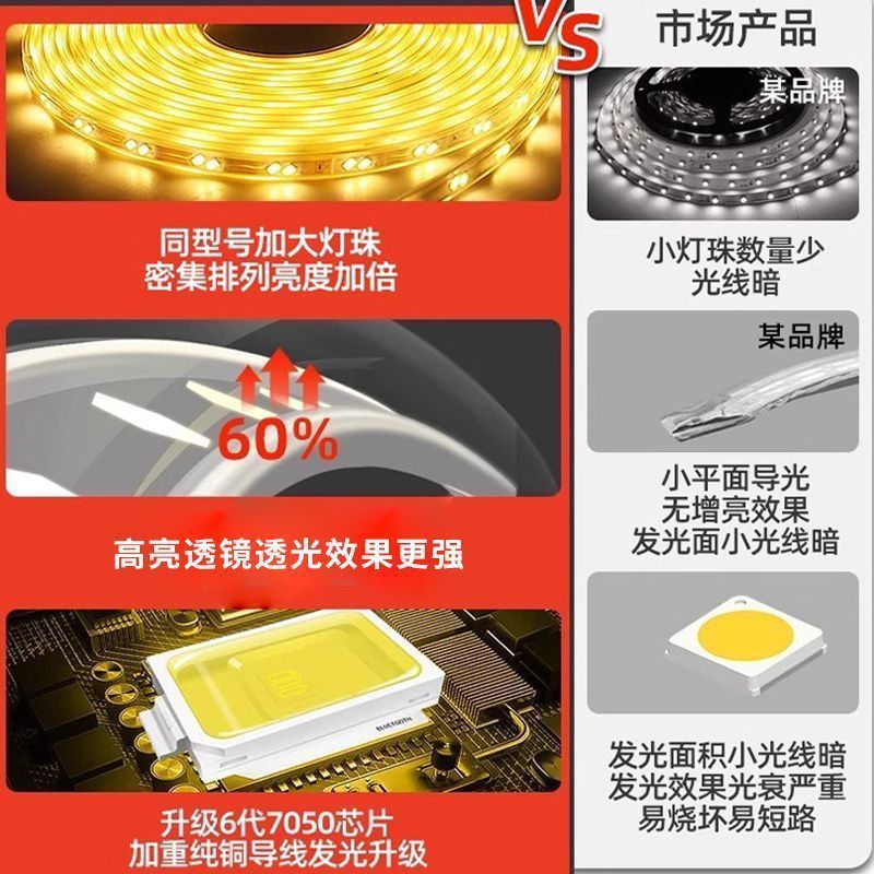 100-meter outdoor engineering lighting led light strip, ultra-bright waterproof warm light, three-color variable light decorative light strip for home living room Specification drawing