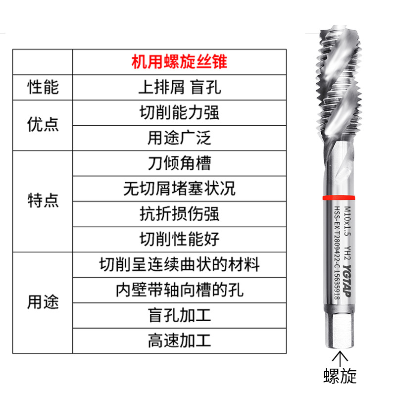 YGTAP high-speed steel screw tap machine tip tap, copper, aluminum, stainless steel special tap containing cobalt M23 Item Picture