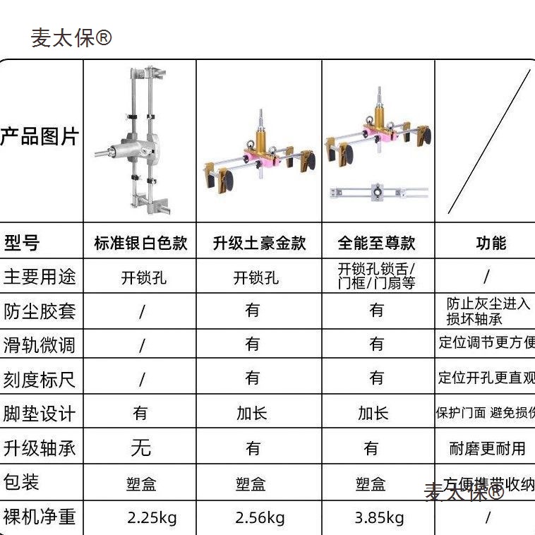 Solid wood door hole opener, slotting machine, woodworking installation lock tools, indoor suite house door lock picking and unlocking, Maitaibao details Picture