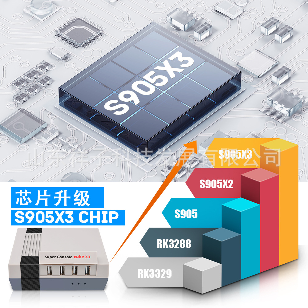 Cross-border Super Console cubeX3 Retro Game Console three-system Nostalgic Home Game Console Box Application Scenario