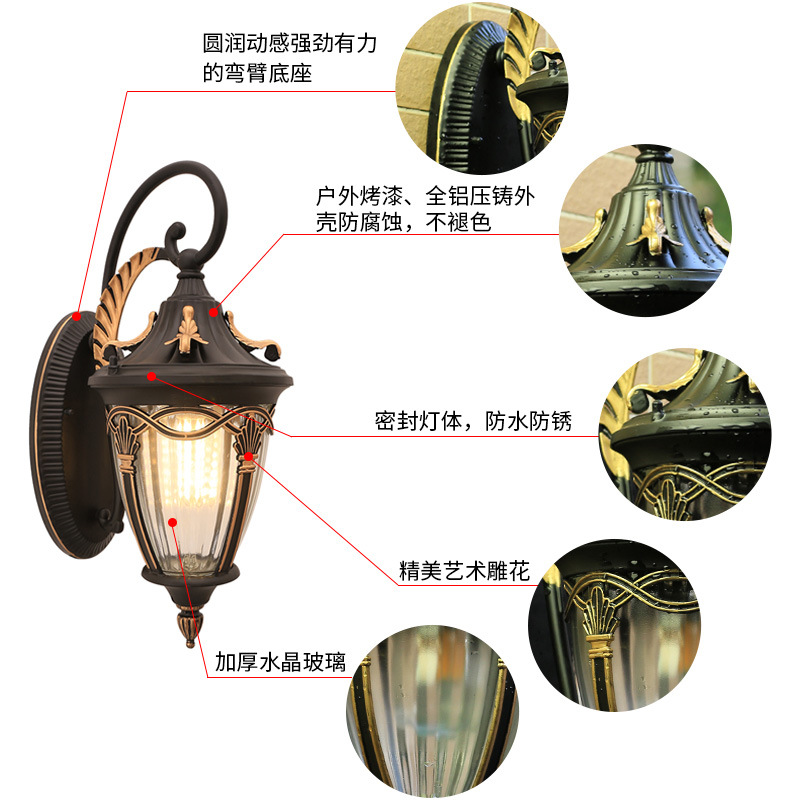 Balcony waterproof wall lamps, outdoor European-style villa garden courtyard, American-style terrace, fence, gate, LED outdoor wall lamps details Picture