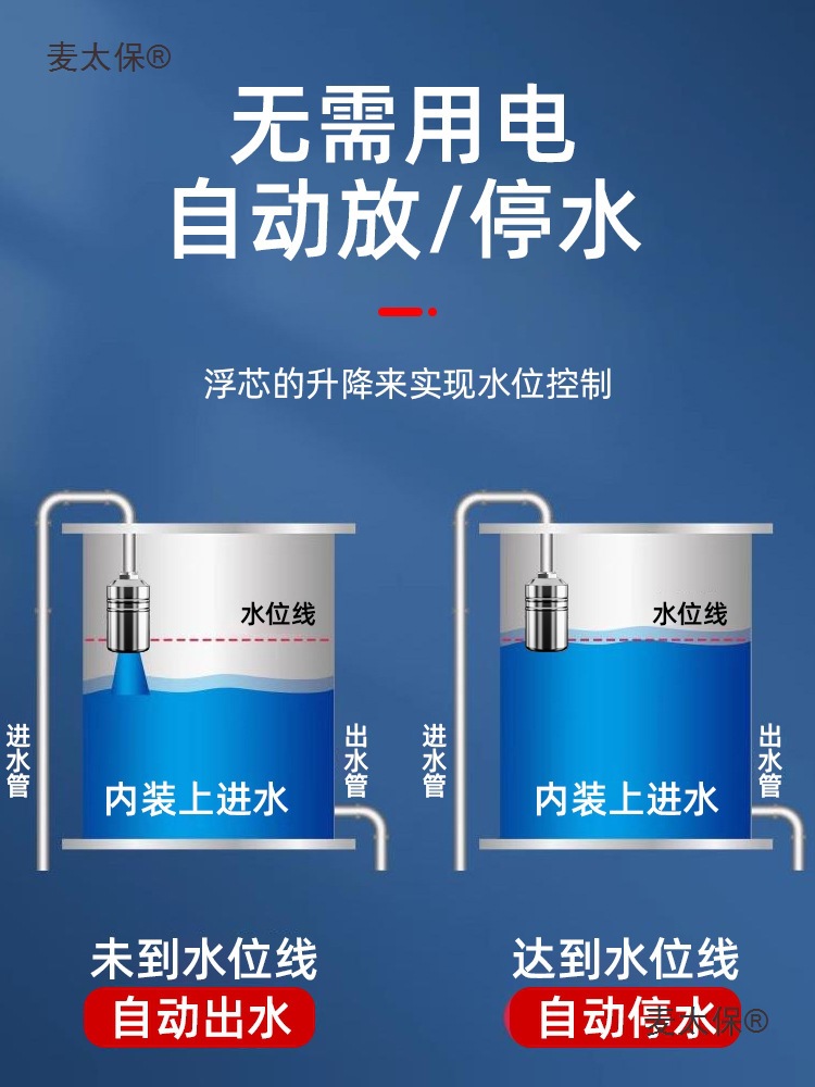 Stainless steel water full self-stop valve, float valve switch, water tower water level controller, automatic water supply stop valve, Maitaibao Specification drawing