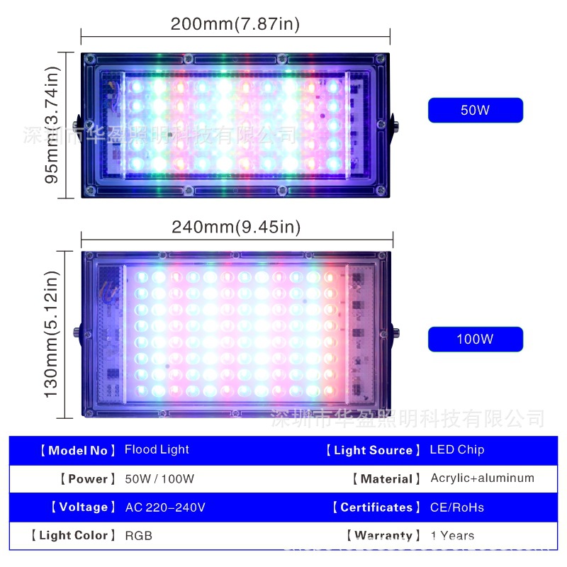 LED RGB floodlights, spotlights, dot floodlights, 50W, 100W outdoor lighting fixtures, bare lamps, 220V details Picture