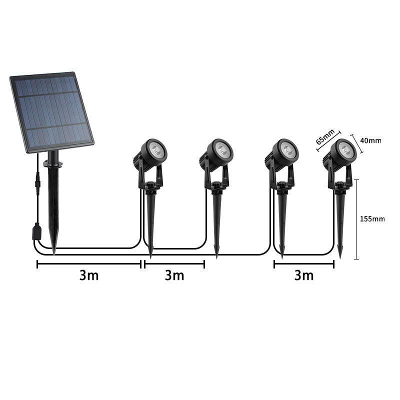 Cross-border new solar ground insert light, spotlight, outdoor ultra-bright waterproof lawn light, landscape garden and courtyard tree lighting light Item Picture