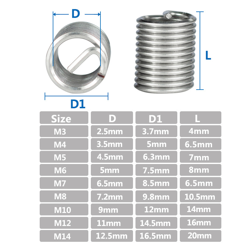 Cross-border best-selling new screw sleeve thread repair tool set, direct sales from screw sleeve manufacturer details Picture
