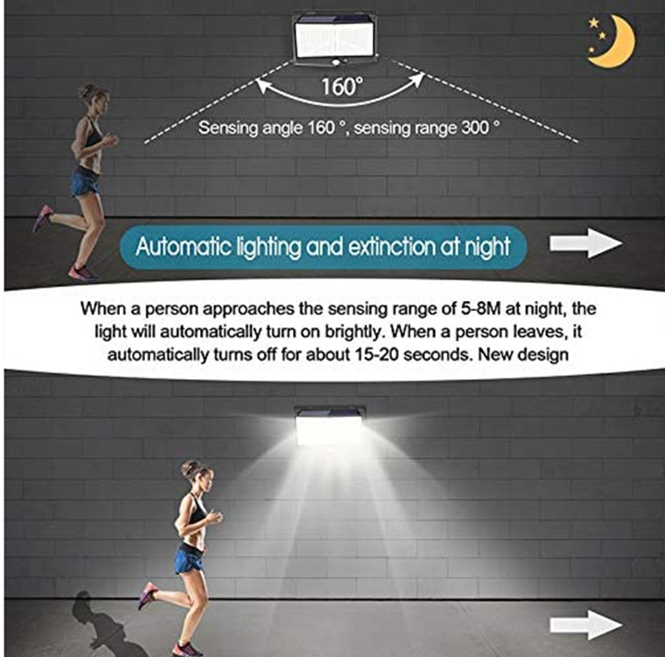 Solar lamps, outdoor courtyard landscape wall lamps, human-sensing 468LED lighting, household road fence lamps Item Picture