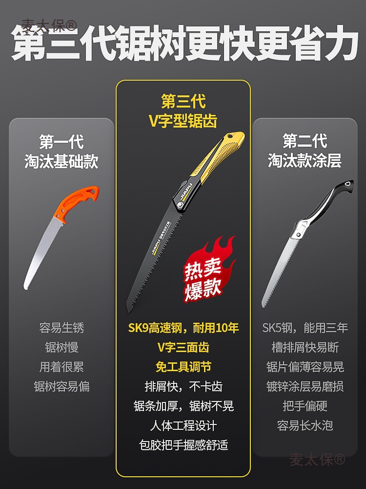 Handsaw, carpenter's saw, saw, household small handheld hand-cut, folding saw, felling wood, wood saw, wheat Taibao details Picture