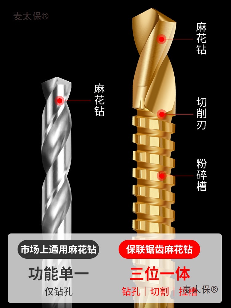 A comprehensive collection of multi-functional high-speed hacksaw, drill, twist drill, woodworking metal rotary heads, drilling, slotting, and Maitabao full figure