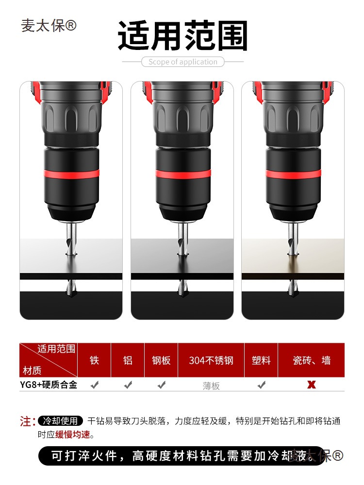 Tungsten steel drill bit, high-hardness alloy twist drill bit, extended stainless steel rotor, hard steel drilling special Mai Taibao Application Scenario