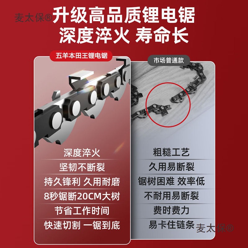 【 Official Genuine Product 】 Rechargeable electric saw, portable household tree cutting and logging saw, outdoor tree sawing, electric microphone Item Picture