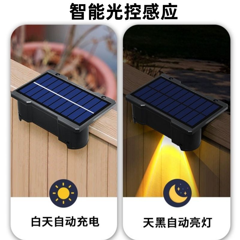 Solar garden lights, outdoor waterproof wall lights, wall-washing lights, villa fence and fence lights, step arrangement decorative spotlights Specification drawing