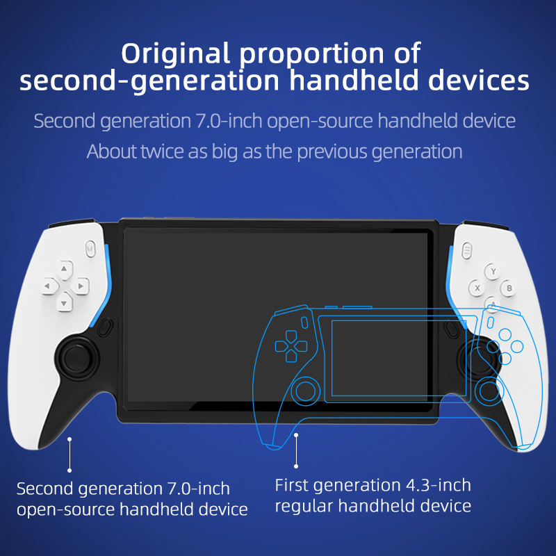 New PS5 handheld game console for cross-border trade, open-source system, PSP arcade battle dual-controller non-streaming console Specification drawing