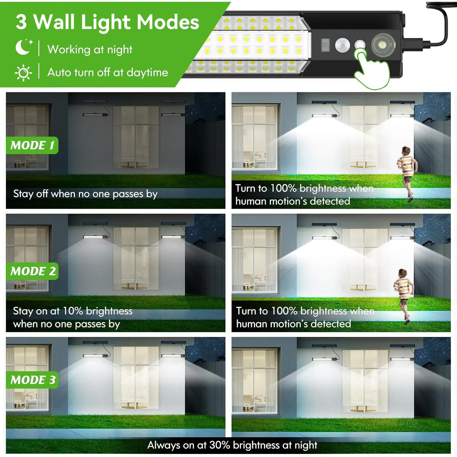 Cross-border new solar wall lamps, courtyard landscape high-brightness wall lamps, outdoor camping lighting chandeliers, remote-controlled street lamps Application Scenario