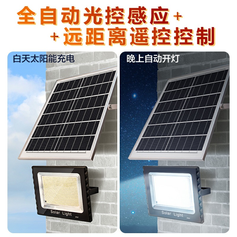 Solar lamps, household and outdoor corridor and courtyard lamps, led floodlights, indoor and outdoor lighting street lamps, wholesale from manufacturers Specification drawing