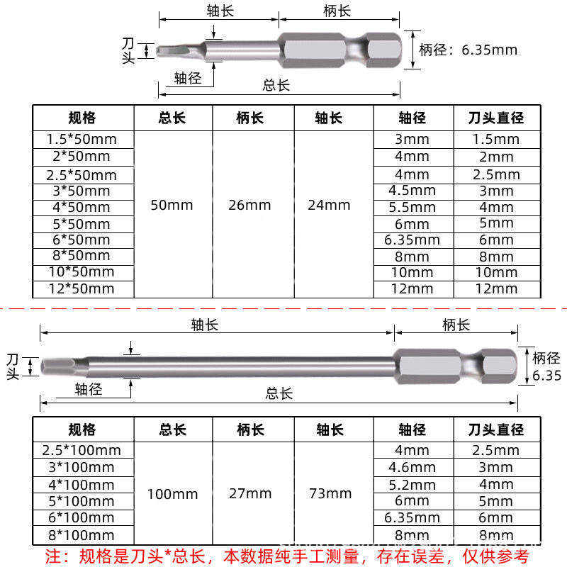 Magnetic hex socket screwdriver bit, electric screw screwdriver nozzle, air screwdriver bit, hex socket screwdriver head, 1/4 handle screwdriver head, 100mm details Picture