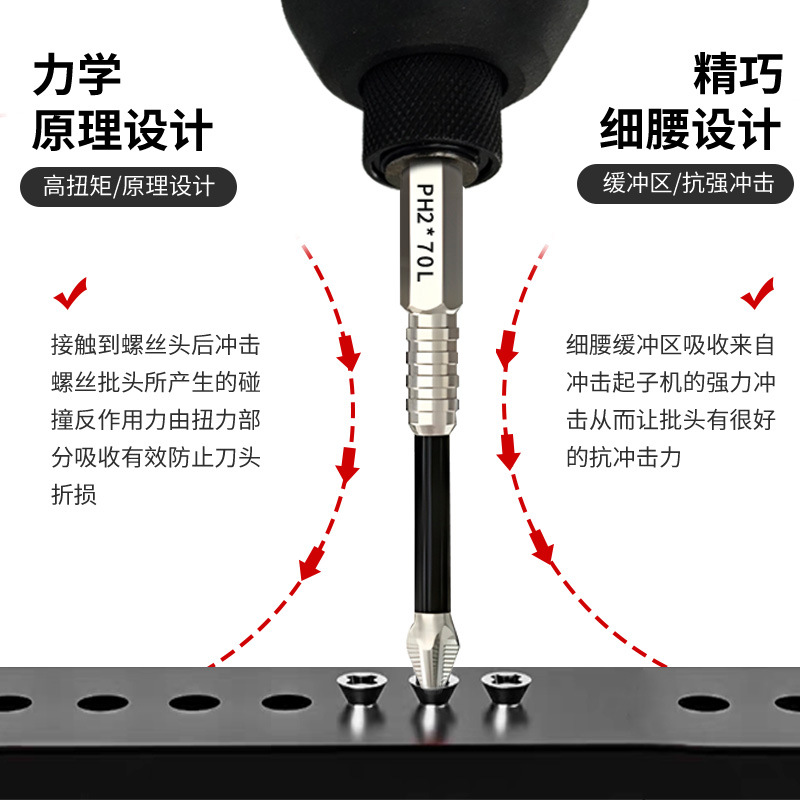 K5 anti-slip and impact-resistant screwdriver set, strong magnetic electric screwdriver, high-hardness cross screwdriver head, high torque Specification drawing