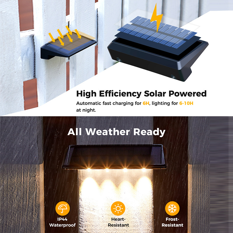 Cross-border outdoor high-brightness LED courtyard atmosphere wall-washing lights, fence deck seven-color fixed solar fence lights Application Scenario