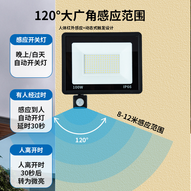 led sensor floodlights, small apple floodlights, outdoor courtyard ultra-thin floodlights, advertising square lighting lamps Specification drawing