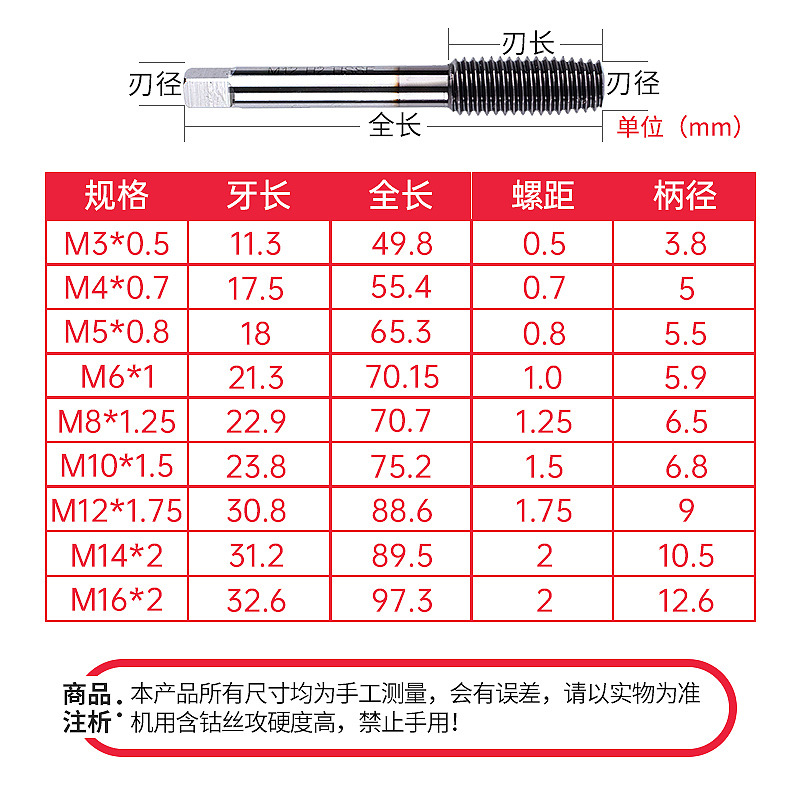 Imported cobalt-plated extrusion tap, TICN black titanium hardened stainless steel M1~M12 chipless extrusion tap Item Picture