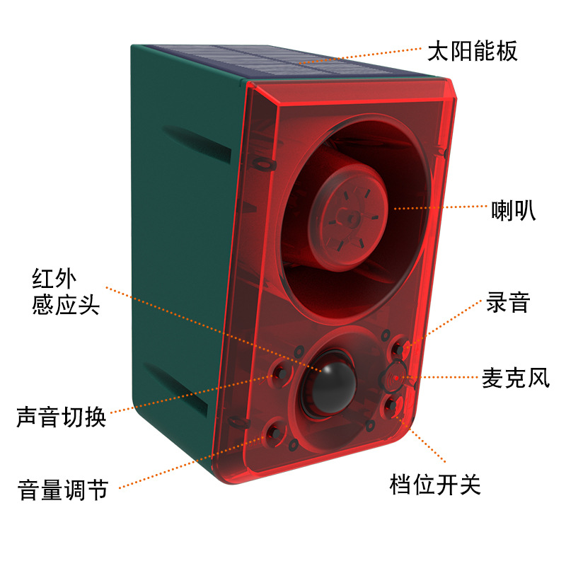 Solar-powered alarm light, sound and light anti-theft, infrared human body sensor remote control warning, flashing light for household use Item Picture