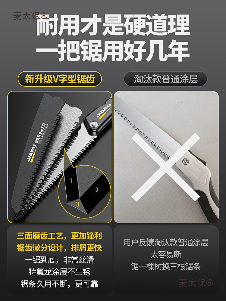 Handsaw, carpenter's saw, saw, household small handheld hand-cut, folding saw, felling wood, wood saw, wheat Taibao Item Picture