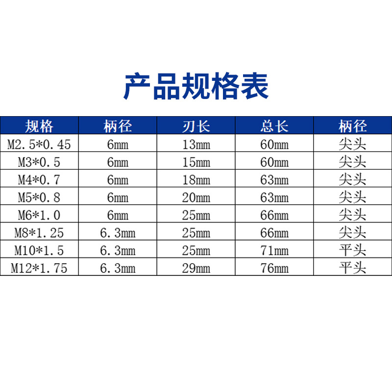 Hexagonal handle tap pneumatic motor with straight groove screw tapping electric drill bit tool hexagonal handle tap details Picture
