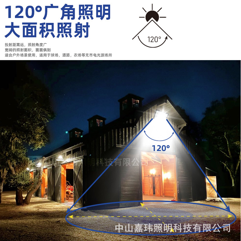 Cross-border mini Apple borderless waterproof outdoor lights 50W, 100W, 200W lighting fixtures, floodlights, LED spotlights Application Scenario