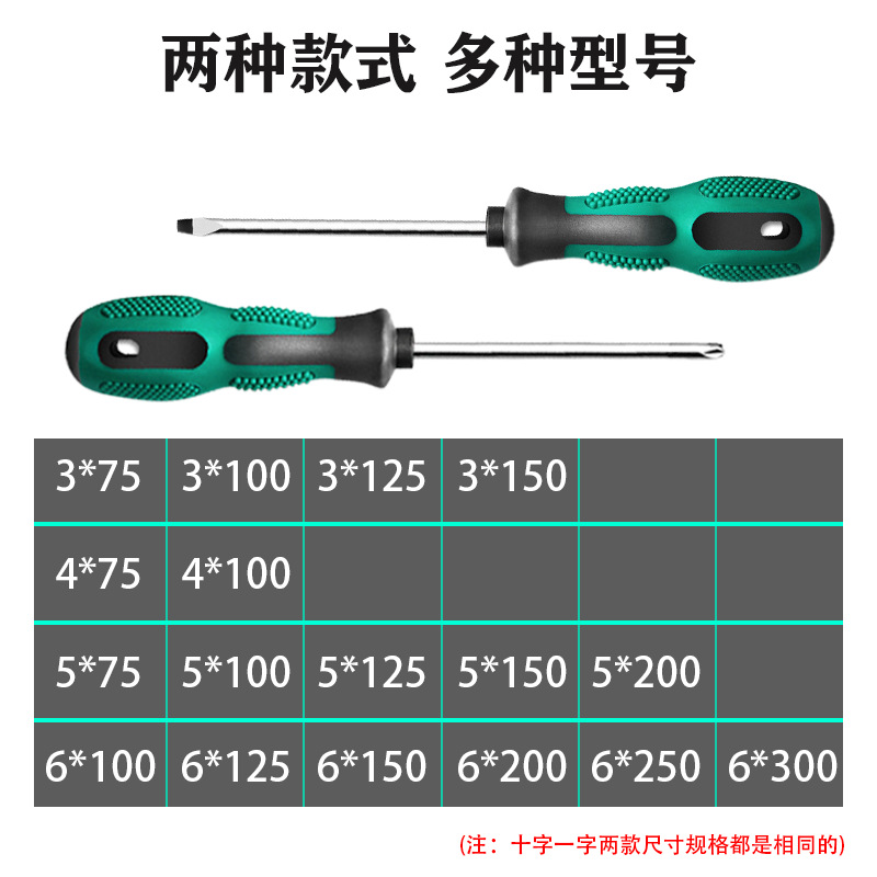 Cross-head screwdriver, magnetic screwdriver set, household screwdriver, alloy steel screwdriver details Picture