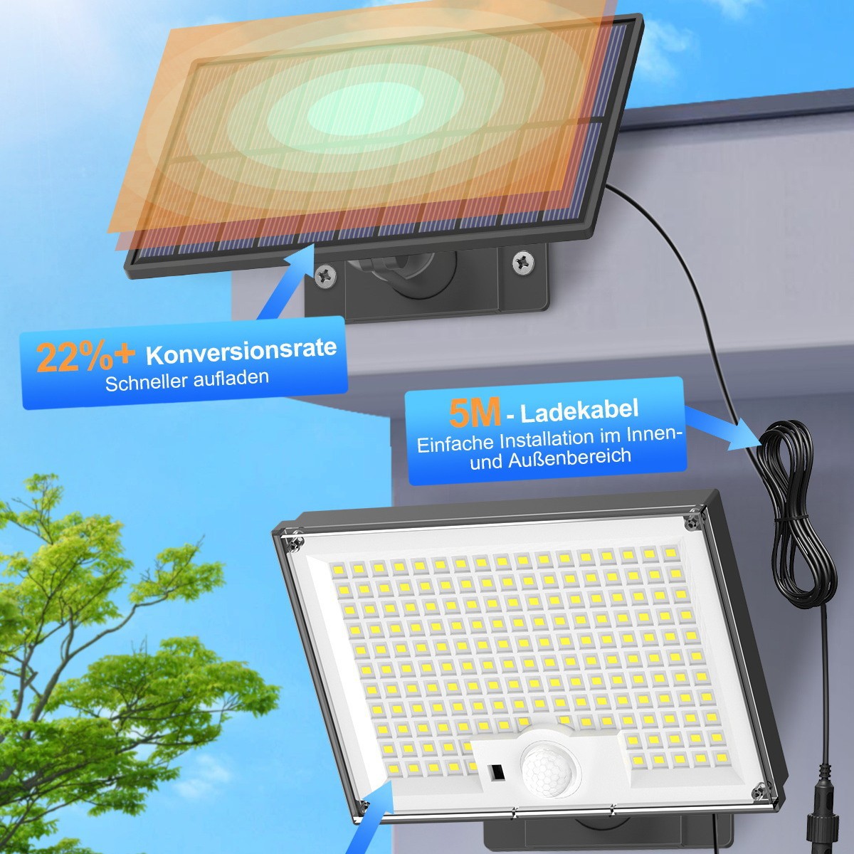 Cross-border exclusive solar human body sensor lights, outdoor split garden lights, smart charging wall lights, garage lighting details Picture