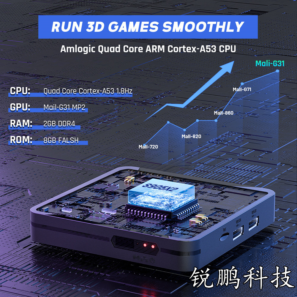 Super Console X2 Pro Retro Game Box 4K high-definition Classic Video Game Console Game Box Application Scenario