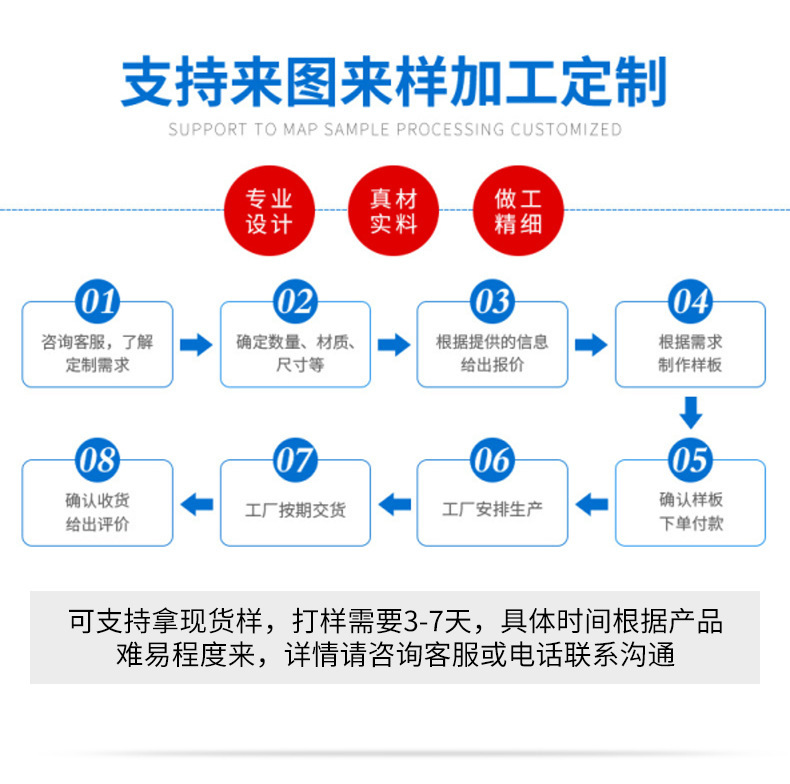The manufacturer supplies stainless steel torsion oil clipper spring hardware accessories, electric clipper and hair clipper torsion springs details Picture