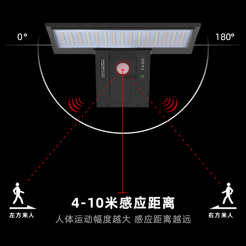 Solar wall lamps, outdoor waterproof garden lamps, no-wiring smart sensor lamps, new rural villa doorplate lamps, wall lamps Specification drawing