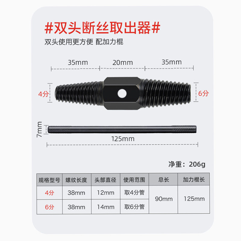 Faucet broken thread remover, screw breakage water pipe double-ended reverse thread remover, broken thread cone remover undefined