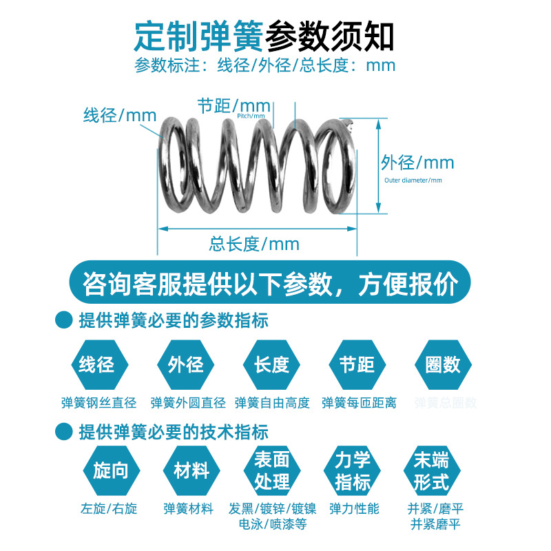 Compression spring: 304 stainless steel spring, small spring, high elasticity compression spring, wire diameter 0.3-3.0, cylindrical pen core spring details Picture