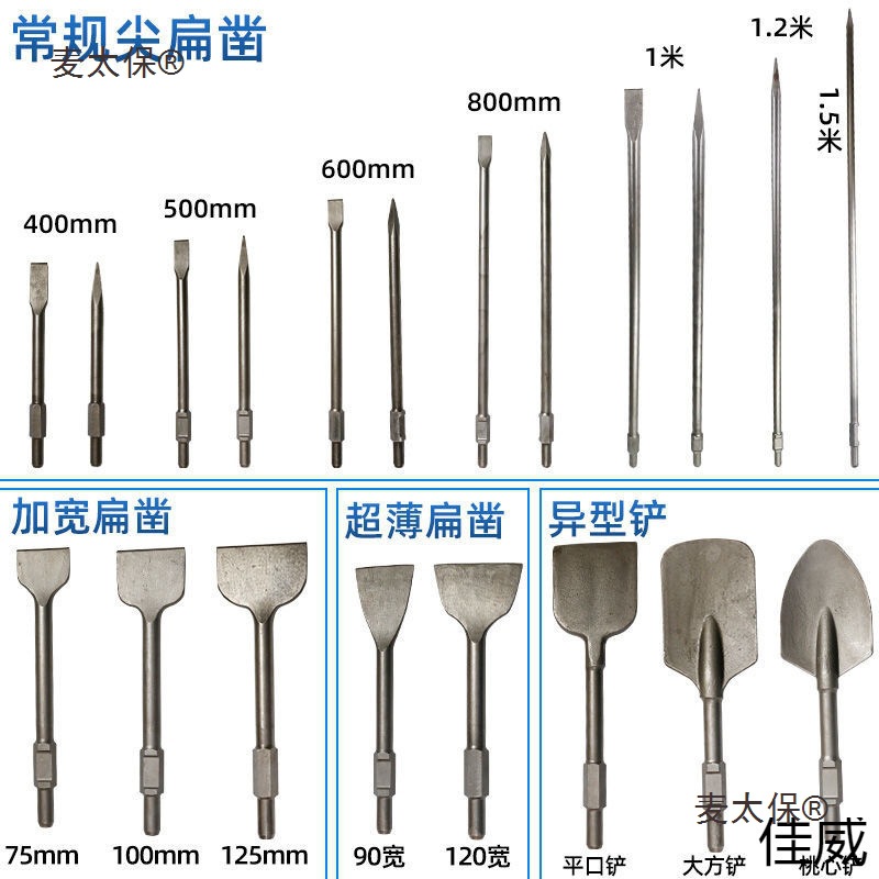 Impact drill bit, alloy electric pick, flat chisel, chisel tip, flat pick pick, hexagonal electric hammer, heavy-duty large extended pickaxe head, MAC Taibao Specification drawing