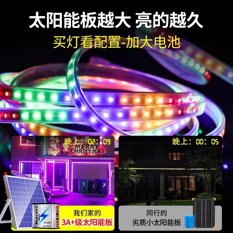 Solar-powered led running light strips, outdoor neon flowing water, six-color flashing, rainproof, color-changing ambient lights, and decorative lights details Picture