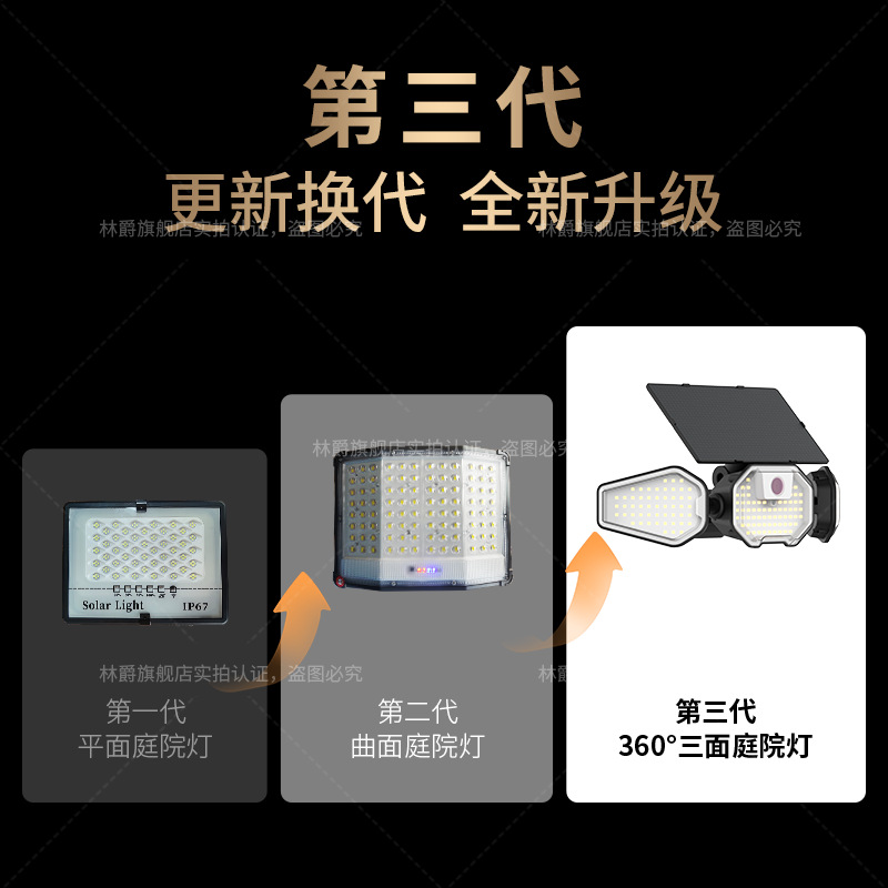 2025 new solar garden lamp, outdoor waterproof human body sensor lamp, villa gate, balcony and household lighting lamp Specification drawing