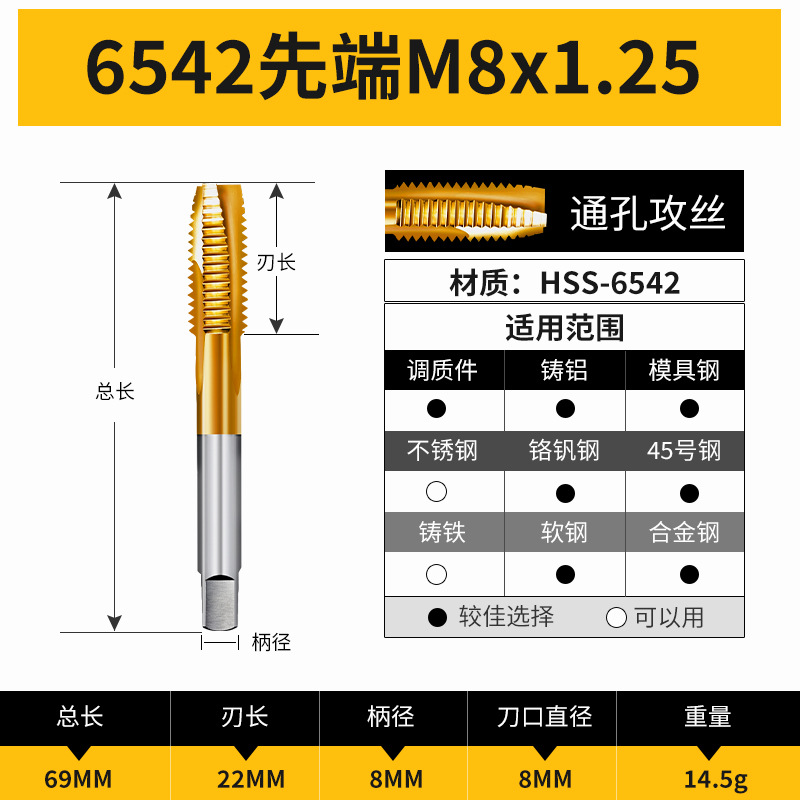 Cobalt-containing machine tap, tap set, tip tool tap, titanium-coated tap, special drilling for stainless steel undefined