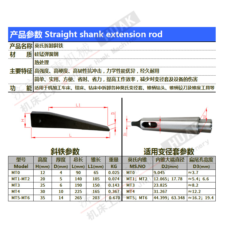 Wholesale conical handle Mohs reducer sleeve helical iron MT1-6# taper wedge iron for removing flat tail drill sleeves and disassembling drill bit helical iron Application Scenario