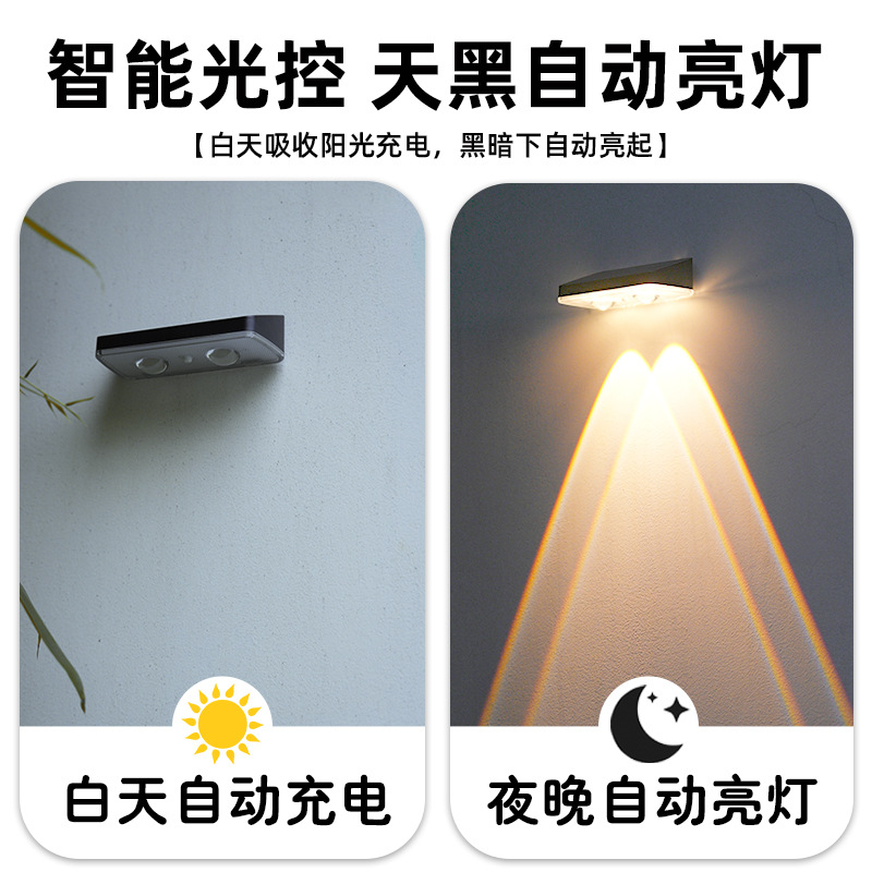 Cross-border solar courtyard wall lamps, outdoor three-tone light fence lamps, garden wall decoration atmosphere landscape lamps Application Scenario