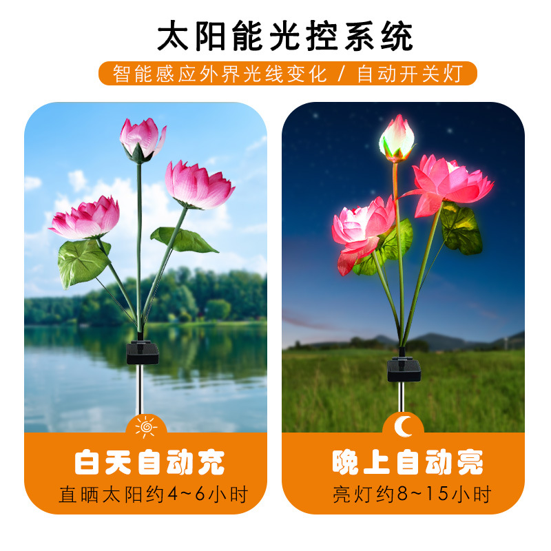 Cross-border solar lotus lamps, outdoor lamps, courtyard decorative lamps, villa square landscape lamps, waterproof ground insertion lawn lamps Specification drawing