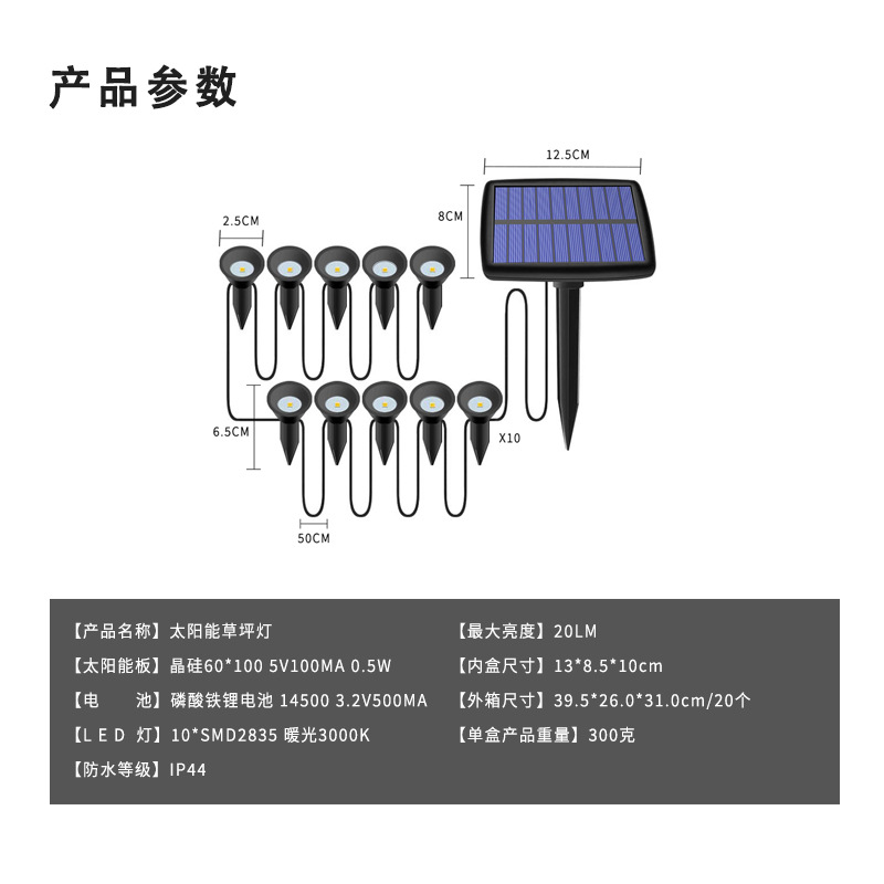 Simple arrangement of outdoor European-style home garden lawn with ABS one-to-ten guiding warm light solar garden lamps Application Scenario
