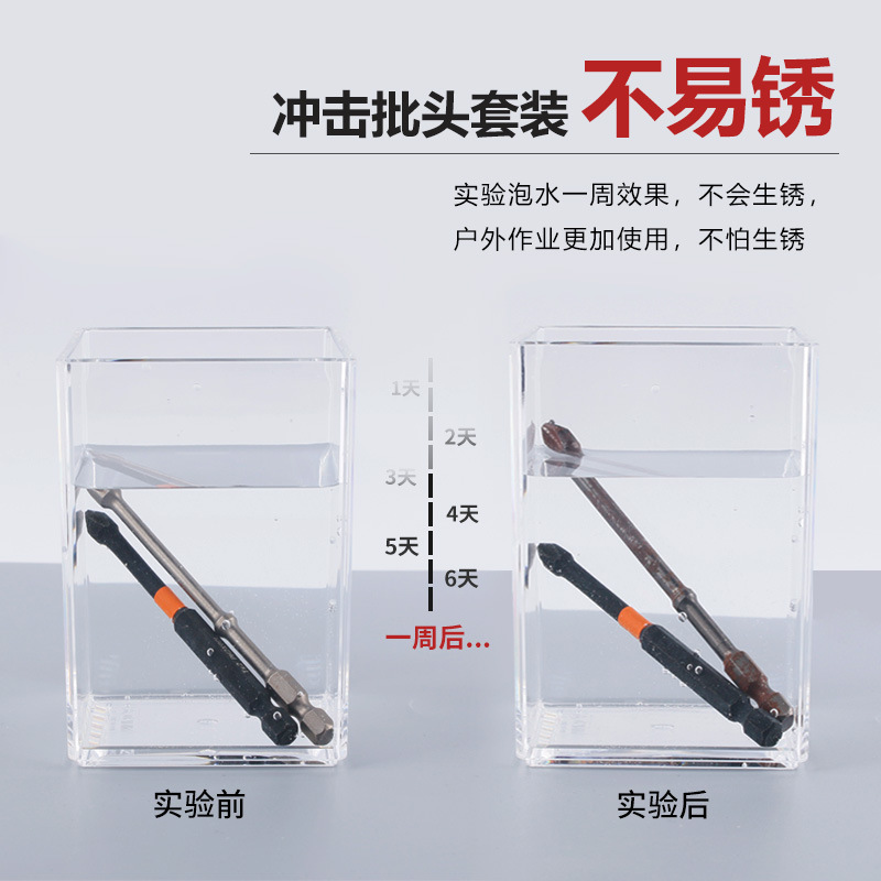 S2 Impact-resistant strong magnetic screwdriver bit, high-hardness cross screw screwdriver bit set, electric screwdriver bit, screwdriver tip Application Scenario