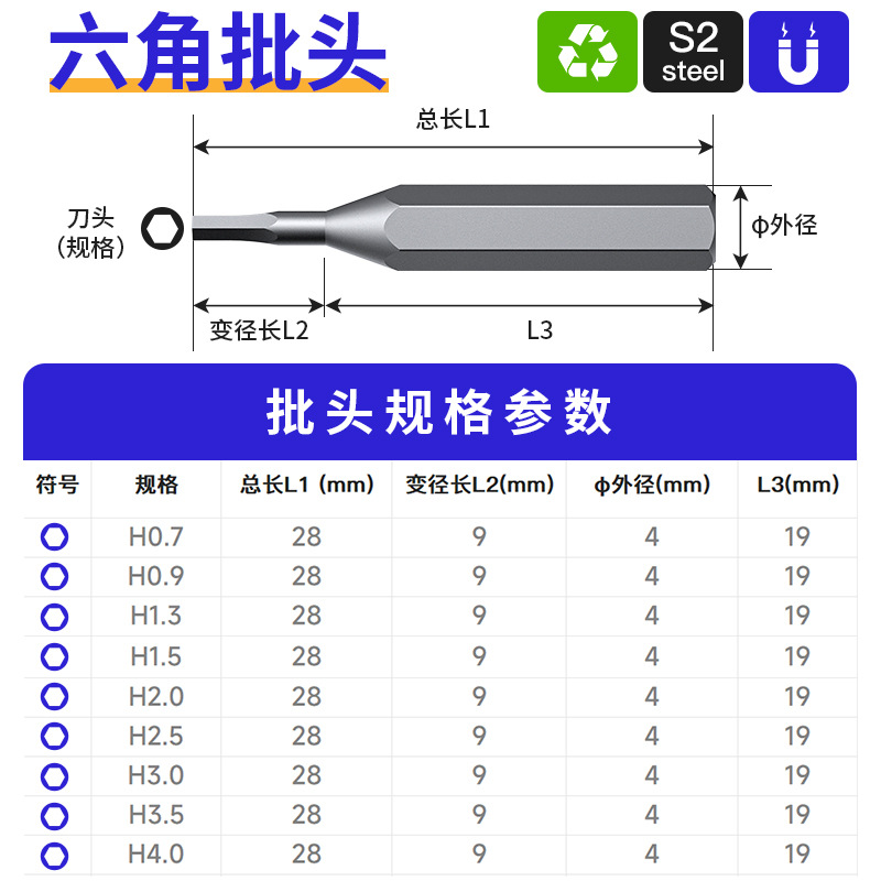 Factory direct sales of various types of hexagon socket screwdriver bits, including H2.5 high-hardness S2 steel magnetic electric screwdriver bits details Picture