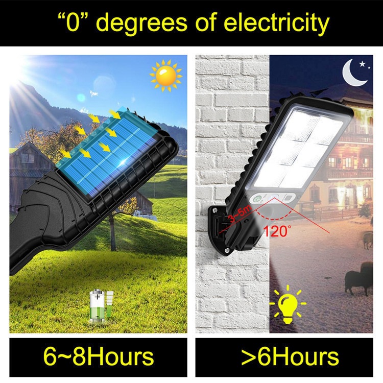 New cross-border outdoor solar street lamps, human-sensing courtyard rainproof garden lamps, high-brightness remote control LED wall lamps Specification drawing