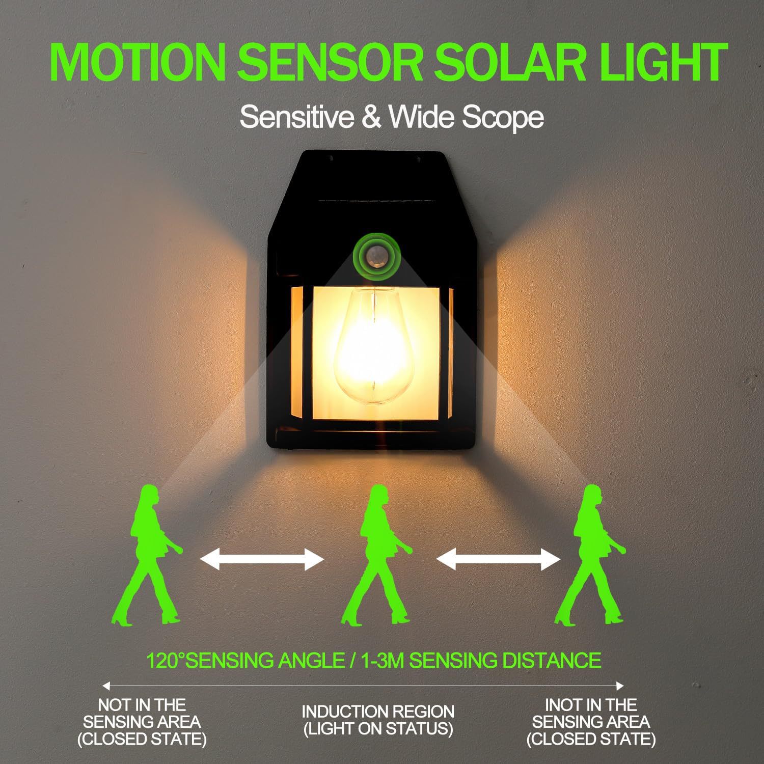 Solar wall lamps, tungsten filament lamps, garden lamps, garden villas, human-sensing wall lamps, solar tungsten filament wall lamps Specification drawing