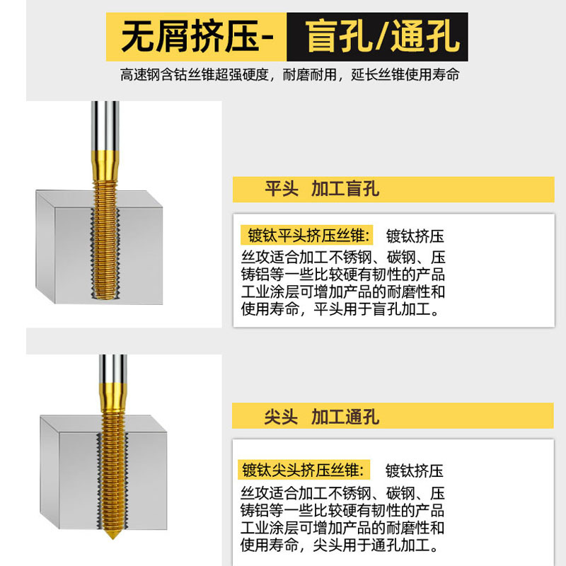 Taiwan Dabao TOSG titanium-coated extrusion taps, cobalt-containing metric stainless steel special taps for tapping machines details Picture