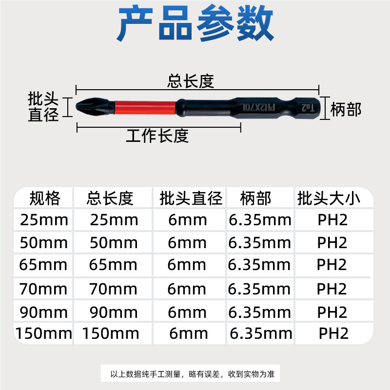 Anti-slip impact electric screwdriver, cross head, hand drill head, screwdriver head, tungsten steel impact magnet, hexagonal handle details Picture