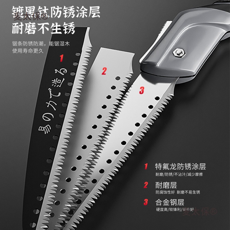 Japanese imported folding saw, handsaw, express logging saw, tree sawing wonder saw, household small handheld microphone, Taibao Item Picture