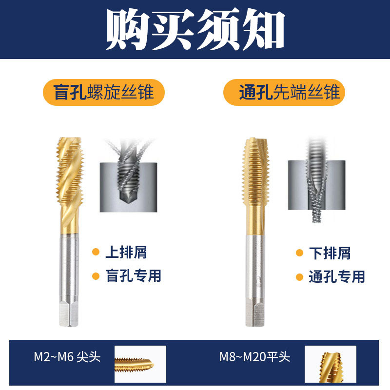 Factory direct sales of machine spiral taps, high-speed steel titanium-coated cobalt-containing taps, stainless steel drilling tools, end taps Application Scenario